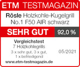 Rösle | Holzkohle-Kugelgrill No.1 F60 AIR NERO (Ø 60 cm)