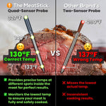 The MeatStick 4X Set (The MeatStick + Xtender Charger)