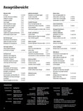 Bookazine No.3 - Spit Grilling (German)