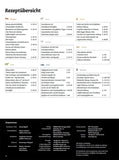Bookazine No.6 - Ceramic Grill (German)